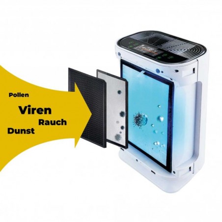 PURIFICATORE D'ARIA